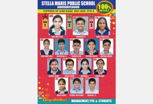 ICSE X Result
